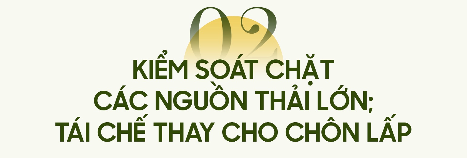 Chuyển đổi Xanh