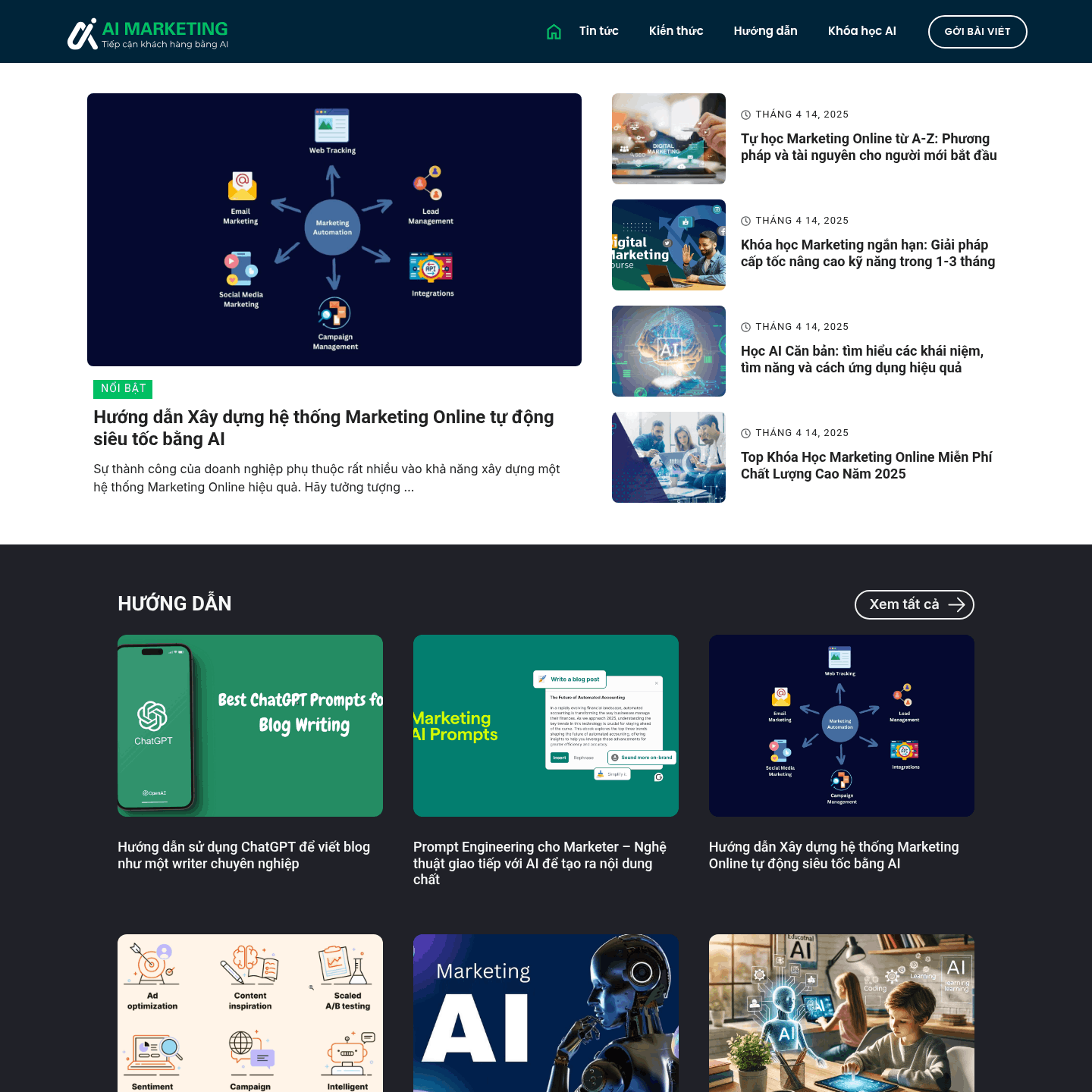 TTECO Domains 8 AIMarketing.edu.vn